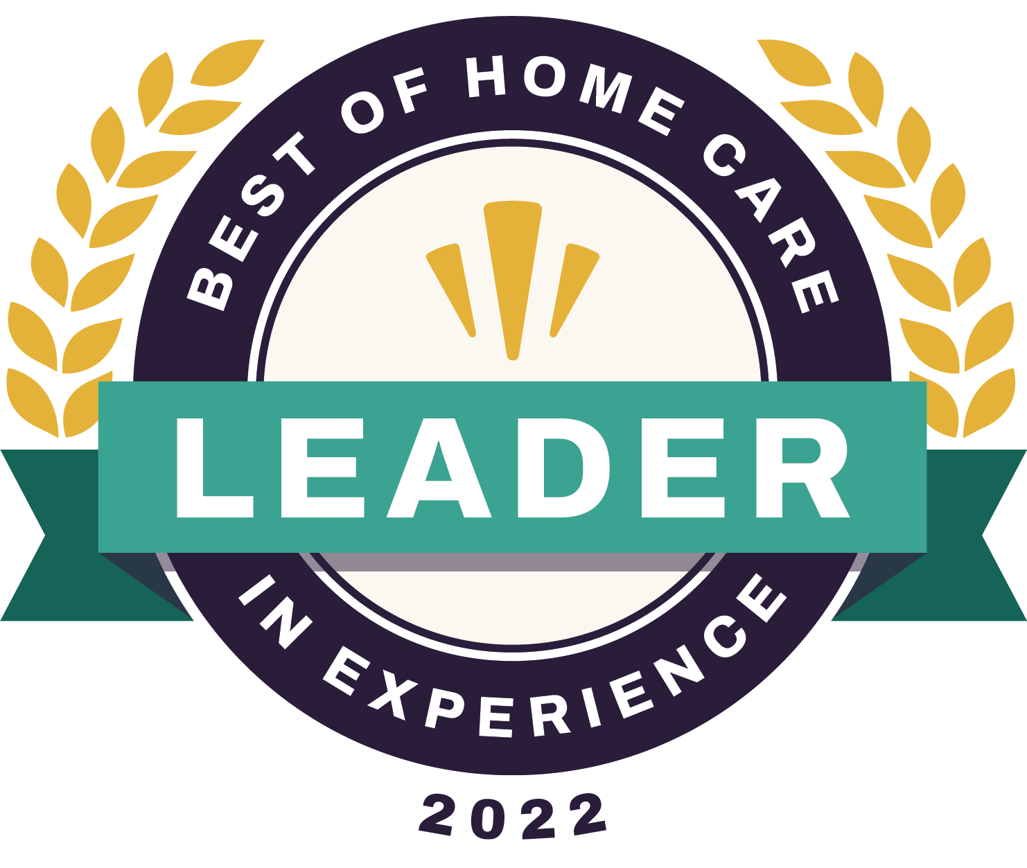 Best of Home Care Leader in Experience 2022